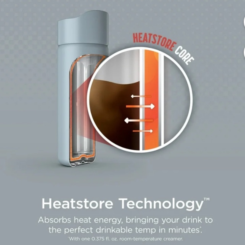 New wTags Ninja Sip Perfect™ Travel Mug  Stainless Steel Tumbler, 16oz, BPA free